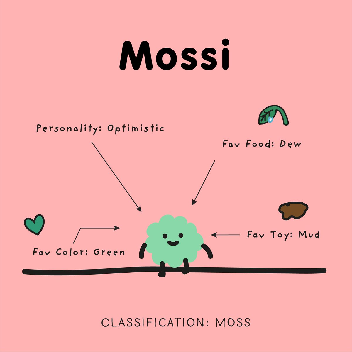 Hello Doggies🐶 My name is Mossi. 🌳One of the community members called me Mr. Covid.😭 I am indeed a warm, generous and kind-hearted friend♥️ Please don’t treat me like a virus!🦠 

#Mossi #BoogieDoggies #Solana