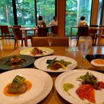 ツイートに含まれる画像