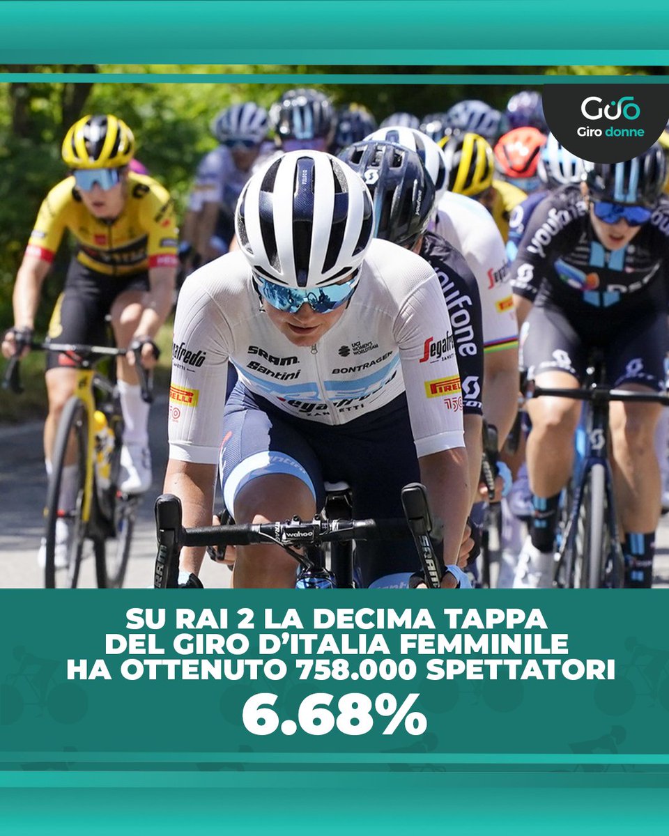 🇬🇧 The Stage 10 on Rai 2 of the Giro Donne got 758,000 SPECTATORS, 6.68% 😎💪 #GiroDonne #GIroDonne22