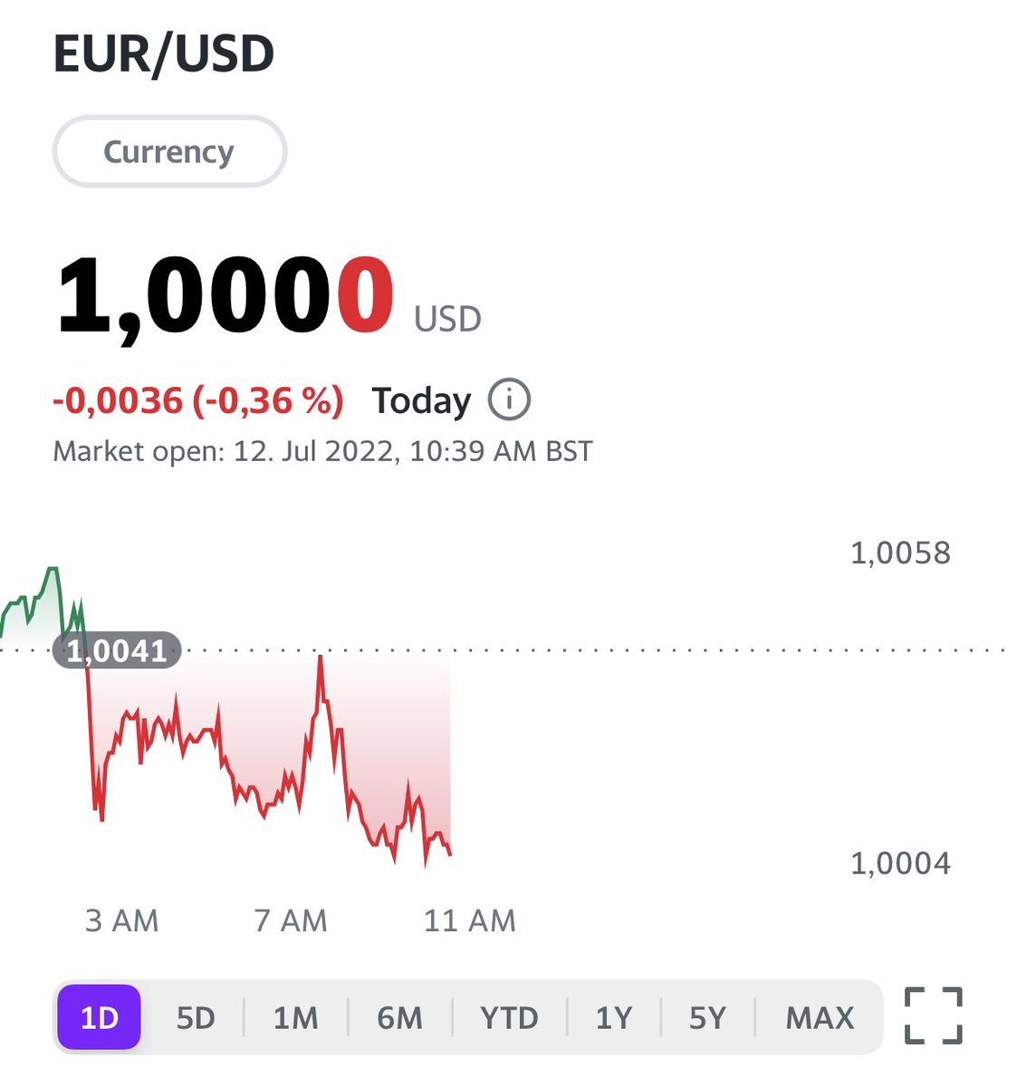 Lincoln Crypto Token Project #LIC (@LincolnToken) / Posts / X