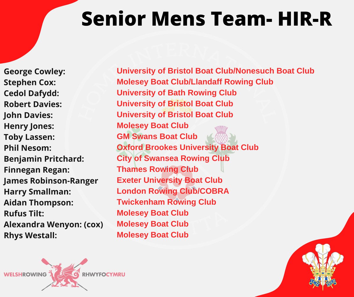 Wales Senior Mens Team 2022 - Congratulations to all those selected