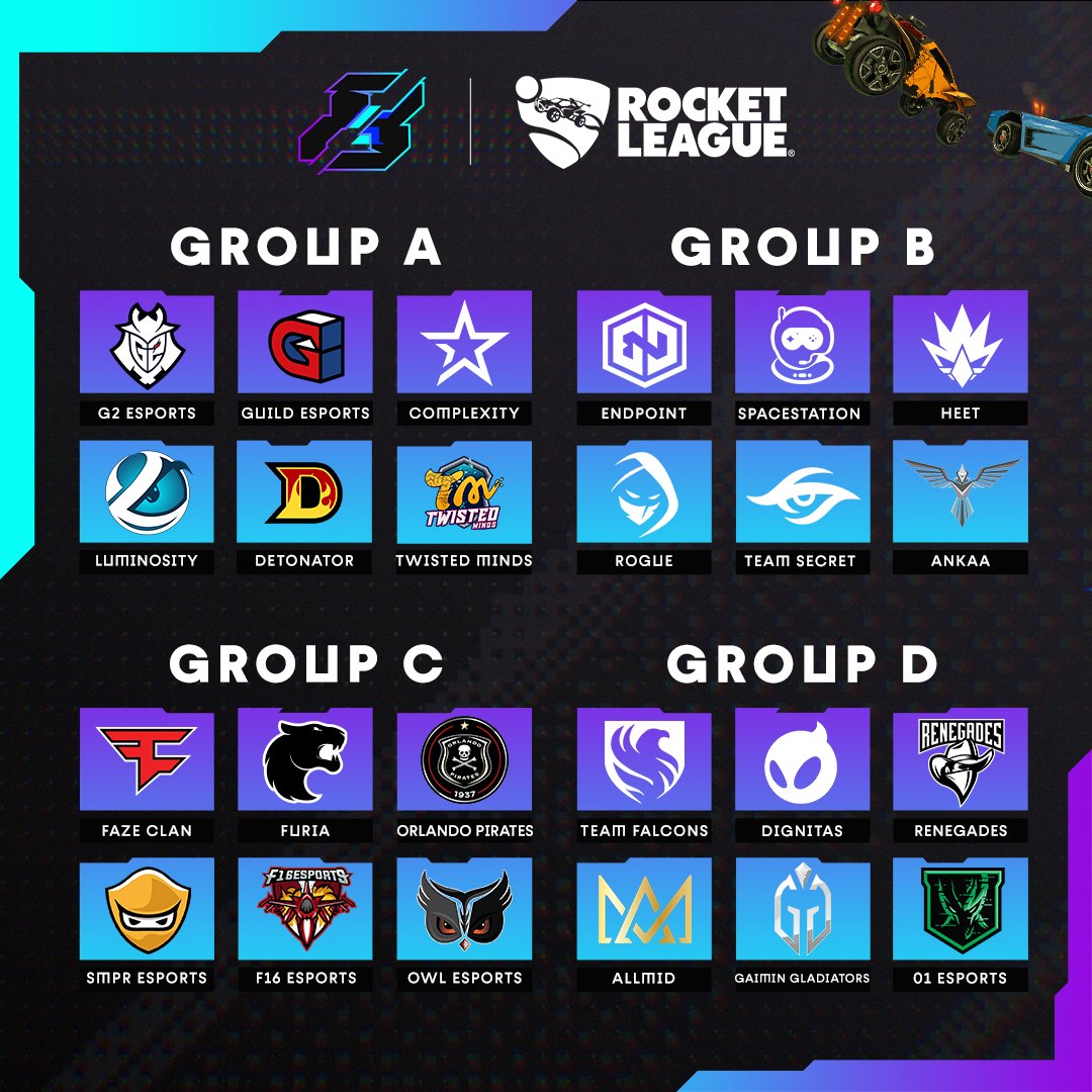 With all the teams set, it's time to lock in the groups!

Which team do you think will top each group? 👀

#Gamers8 July 14-17 | Boulevard Riyadh City