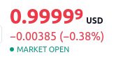 Good morning 😃
Just a reminder, 
1 #Bitcoin = 1 #Bitcoin