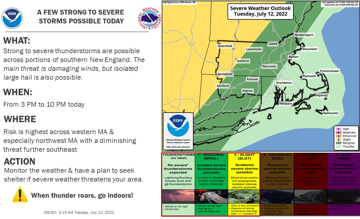 Dave Epstein tweet media