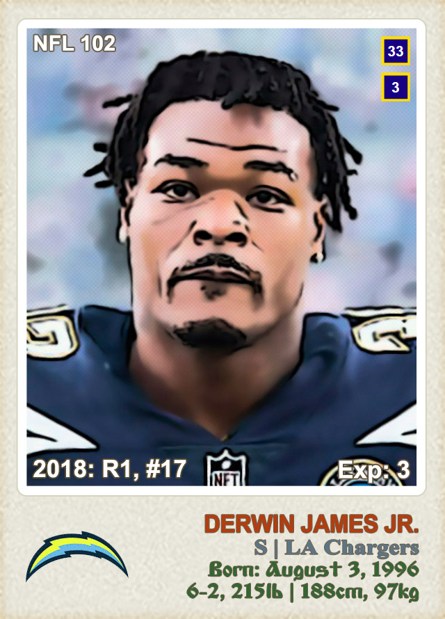 nflfunnft's tweet photo. #DerwinJamesJr🔗https://t.co/BV9tKIDRBg🏈#LosAngelesChargers
Money doesn’t grow on trees.
Your #NFT collectible #sportscards with video 🎥 on the blockchain.
#NFL🏆#FantasyFootball #AmericanFootballPolygon #Polygon #PolygonNFT #OpenSeaNFT #NFTinstagram #NFTFacebook https://t.co/xFma4qyQOp