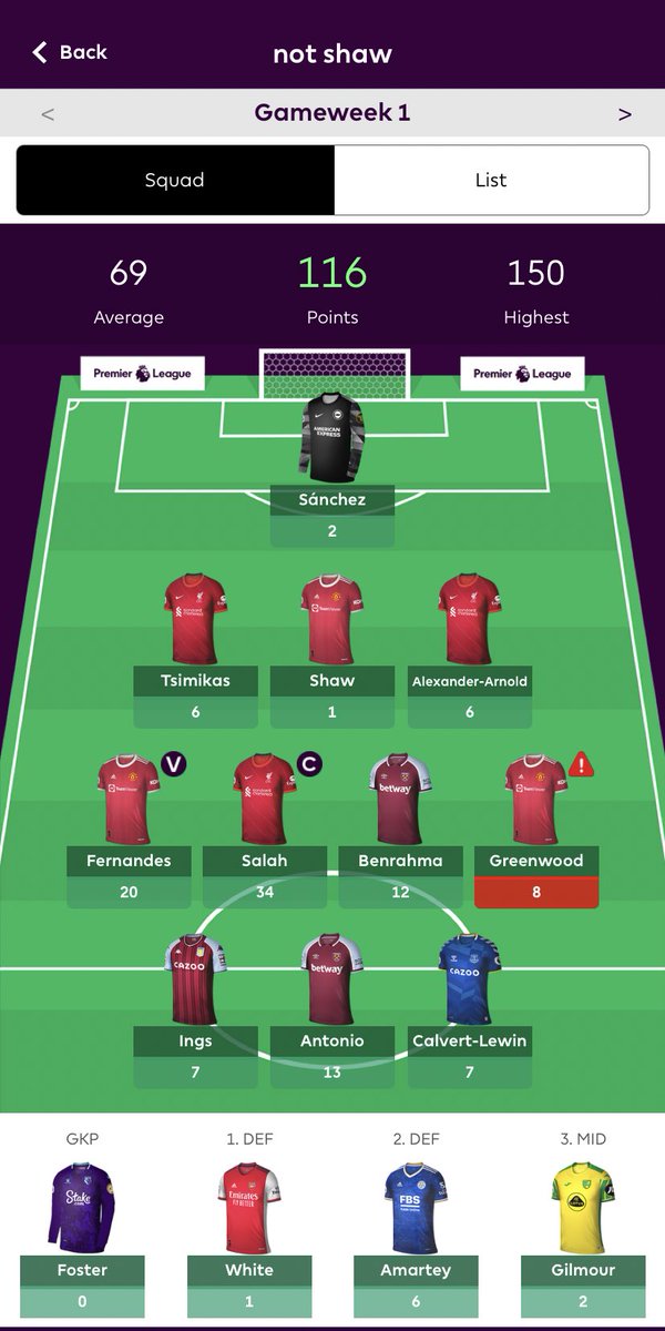 FPL_none's tweet photo. 🌎 Tips on how to finish top 1k

One of the most obvious tips: start with a good team

Below is my team from last year which took off to a flying start and here’s how i picked it

✨ See thread ✨ https://t.co/59JK84rFvq