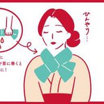 ツイートに含まれる画像