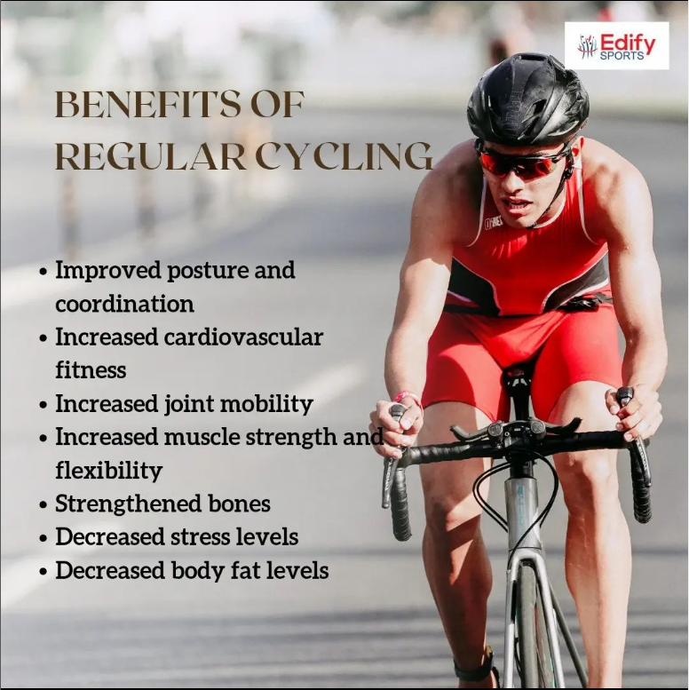 EdifySports's tweet photo. @EdifySports Cycling is fun. But did you know, cycling actually has a lot of health benefits.

Which are the ones, that you are aware of?
Tell us in the comments below.
.
.
#cycle #cycling #cyclist #regularcycling #bike #bikes #ride #cyclinglife #bikelife #cyclingphotos https://t.co/G0EXPmeGGe