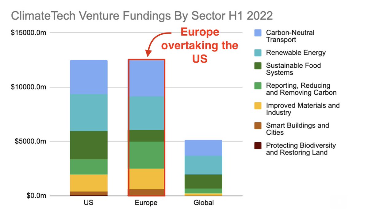 Yoann Berno 🌎💡🎙️ tweet media