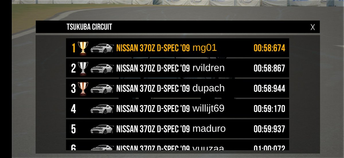 Mayur_Goswami's tweet photo. I am back, new record and its a fun Ride! #Nissan370zD-Spec09 
@Nissan @NISMO @ARjp_official @AssolutoRacing @tsukuba_circuit 
#TsukubaCircuit #Nissan #TimeRecord https://t.co/WlCYWiXF9Q