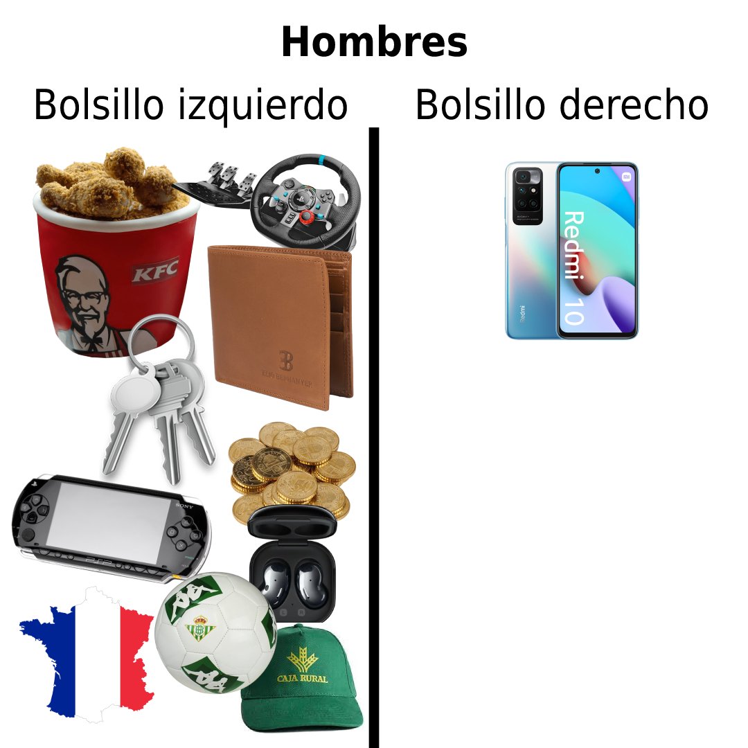 MediaMarkt_es's tweet photo. Like si te pasa https://t.co/3wzXQusgxG