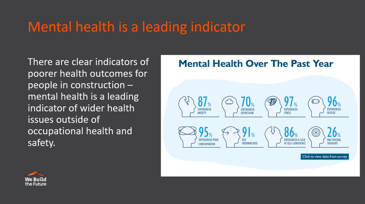 We Build the Future tweet media