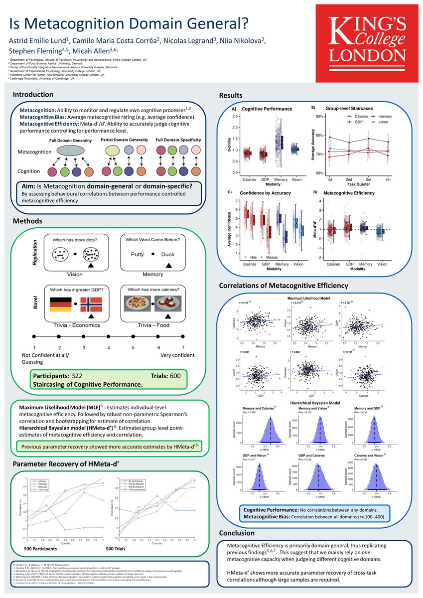 astrid_lund (@astridlund3) on Twitter photo I am presenting my poster tomorrow at the <a href="/assc25/">ASSC25 Amsterdam</a> at poster session 1 (#9). So please stop by if you want to discuss whether metacognition is domain-general. As I will be presenting my work done in collaboration with <a href="/micahgallen/">Micah G. Allen</a> and @smfleming. I am presenting my poster tomorrow at the <a href="/assc25/">ASSC25 Amsterdam</a> at poster session 1 (#9). So please stop by if you want to discuss whether metacognition is domain-general. As I will be presenting my work done in collaboration with <a href="/micahgallen/">Micah G. Allen</a> and @smfleming.