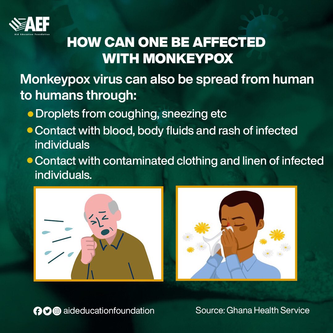 aid_edu's tweet photo. The monkeypox virus can be spread through various means.

Do not take your health for granted; it is your only true wealth.
Be cautious,stay safe!!

#monkeypoxawareness
#aideducationfoundation
#impactinglives
#staysafe https://t.co/yyv6KTy3ZO