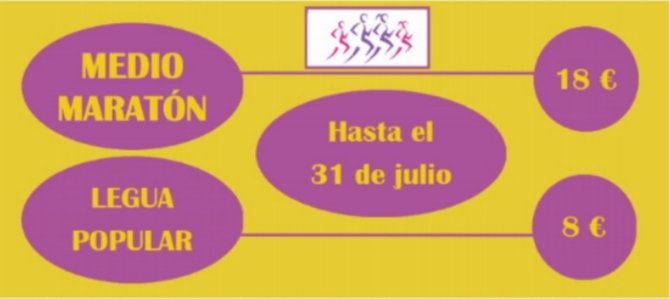 🚨🤸🏽‍♂️🤸🏽‍♀️ ¡Puuuuum!
Han dado el pistoletazo de salida y ya puedes inscribirte en la Media o en la Legua. Aprovecha el precio bonificado durante este mes de julio. ⤵️
mediamaratonvalladolid.com/la-carrera/ins…