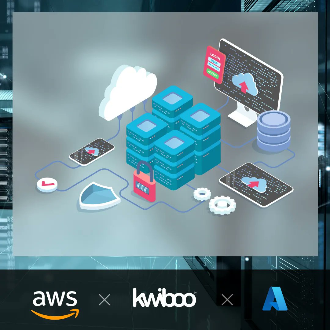 kwiboo's tweet photo. If you have a legacy application that needs to be revitalised to deliver more value at less cost, a cloud migration and architecture review could be an option to consider for your business. https://t.co/zuhwVpLjuz
#azure #aws #cloudmigration https://t.co/L2a1sywkgI