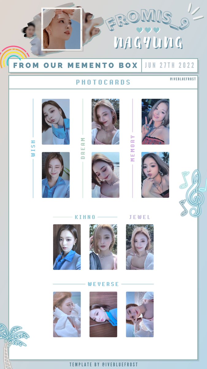 fromis_9 ナギョン ~Memento Box 封入トレカ フルコンプ＋