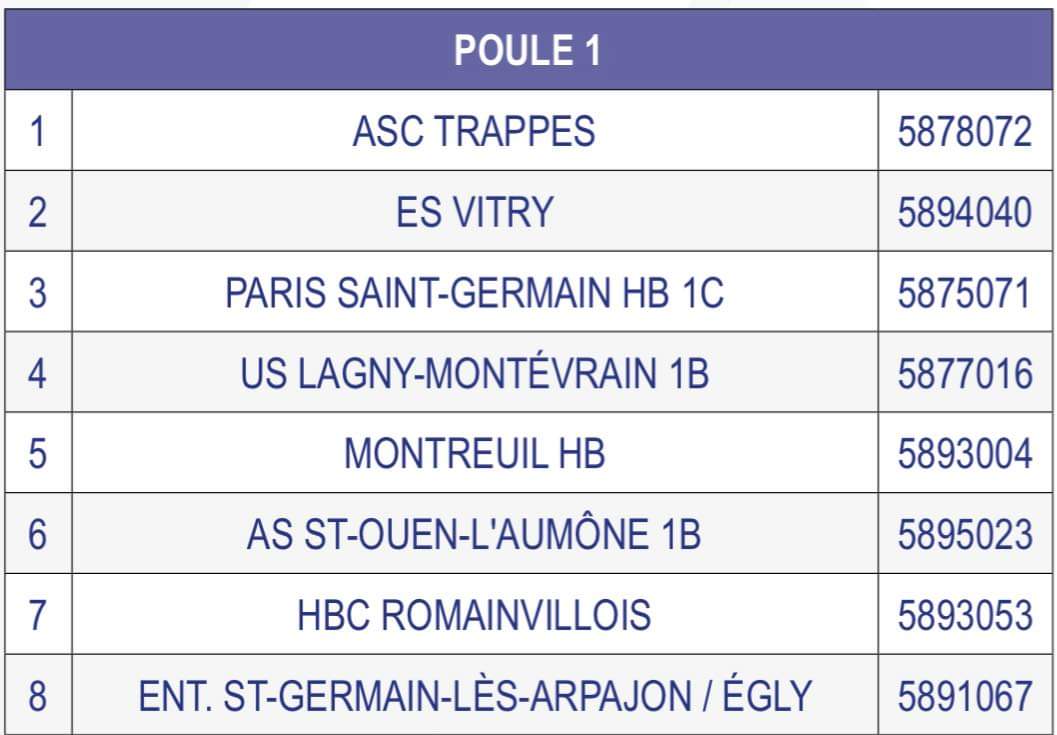𝗟𝗔 𝗣𝗢𝗨𝗟𝗘 𝟭 𝗗'𝗛𝗢𝗡𝗡𝗘𝗨𝗥 𝗥𝗘𝗚𝗜𝗢𝗡 𝗣𝗢𝗨𝗥 𝗡𝗢𝗦 𝗝𝗘𝗨𝗡𝗘𝗦 𝗗𝗘 𝗟𝗔 𝗥𝗘𝗦𝗘𝗥𝗩𝗘 

Une première partie de saison remplie de long déplacement attendent nos jeunes Jaguars !

#greenformation #jaguars