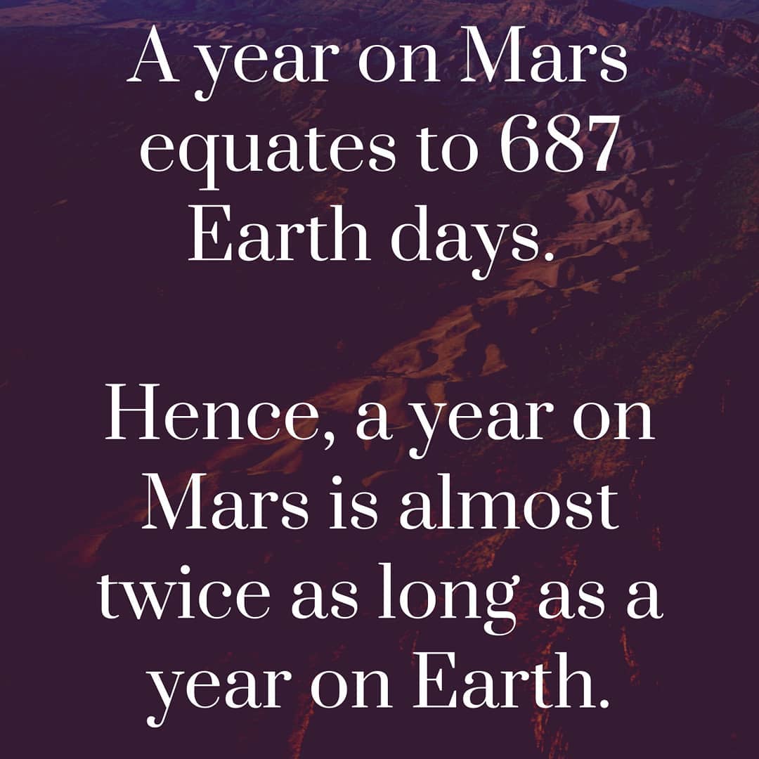KiberaSpace's tweet photo. Did you know that a year on Mars equates to 687 Earth days? Hence, a year on Mars is almost twice as long as a year on Earth. #KiberaSpace #Mars #DidYouKnow #Earth #SpaceEducation https://t.co/uQ6gqczbej