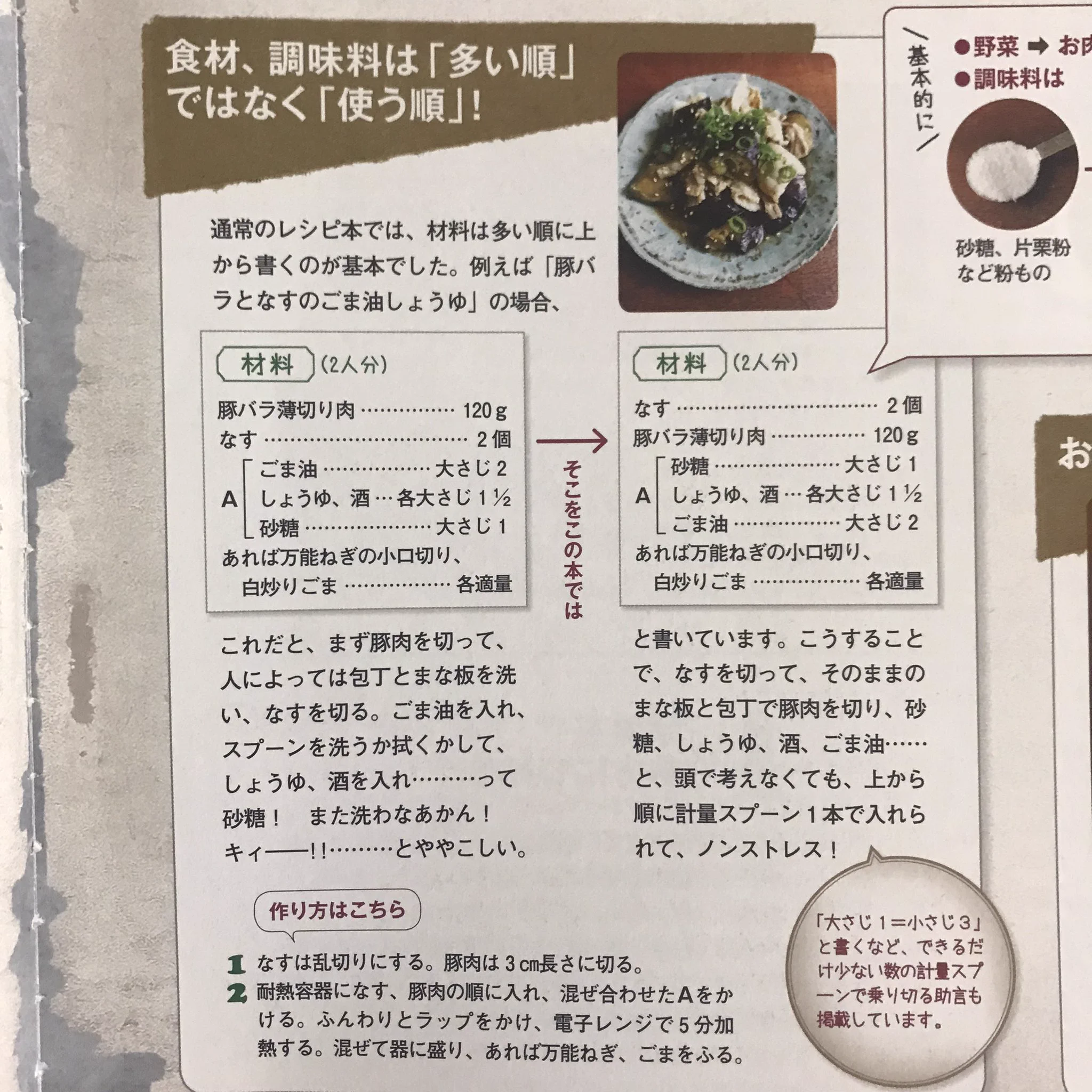 このレシピ本ならストレスなく作ることが出来る！？料理レシピの『やめてほしいこと』を取り除いた主婦目線で考え尽くされたレシピ本があった！