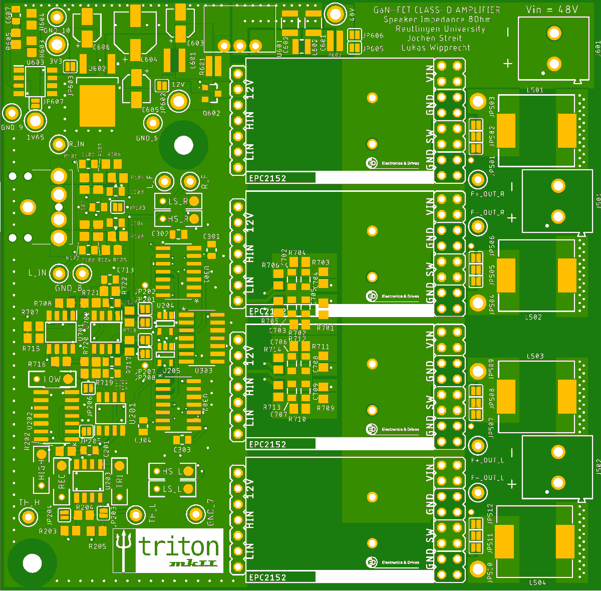Triton mkII is getting ready. A vastly improved version of our original Class-D-Amplifier including a control loop,  cleaner power supply, lower noise operational amplifiers, delayed startup of the output stages and much more. We can't wait to test it in the near future!
