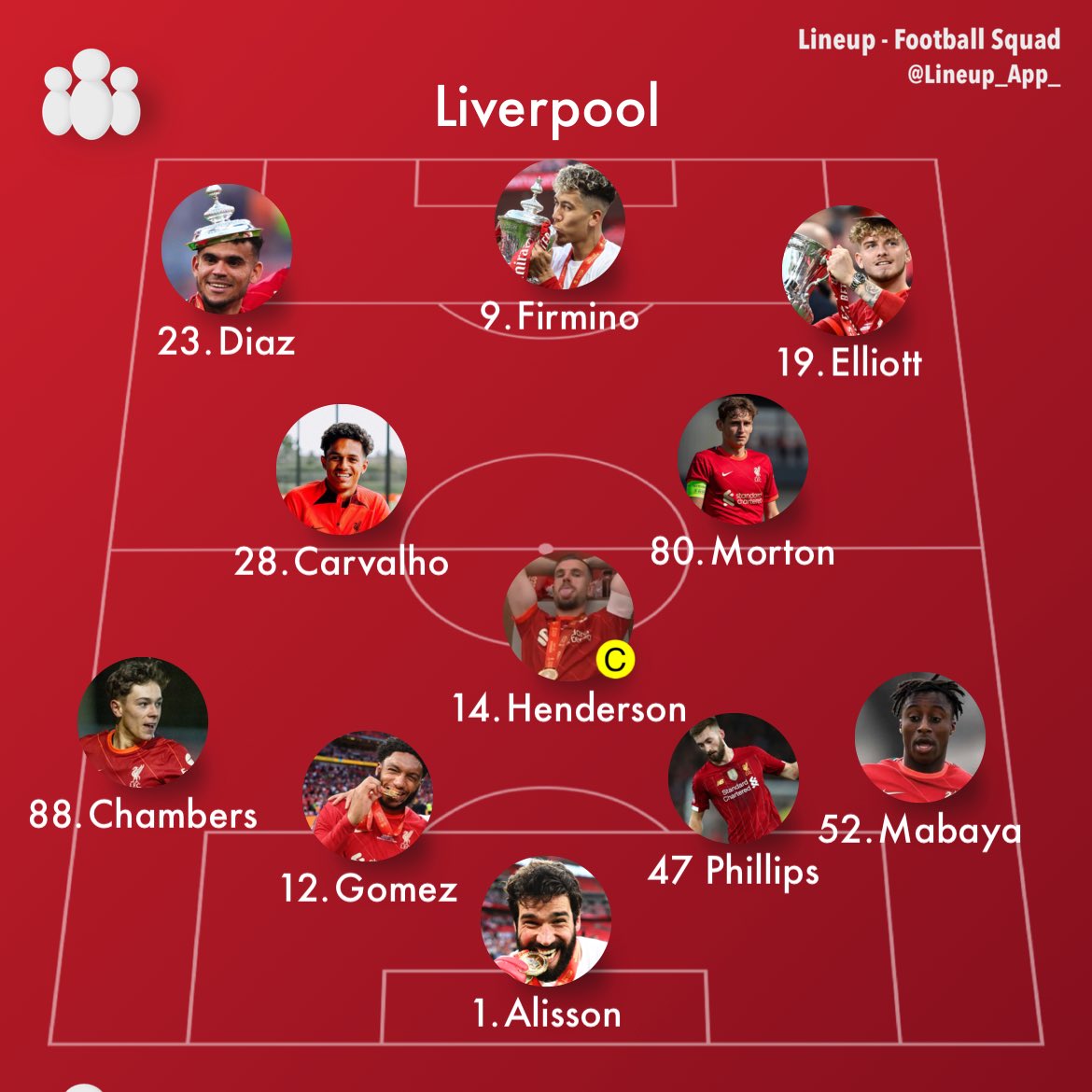 The Anfield Talk tweet media