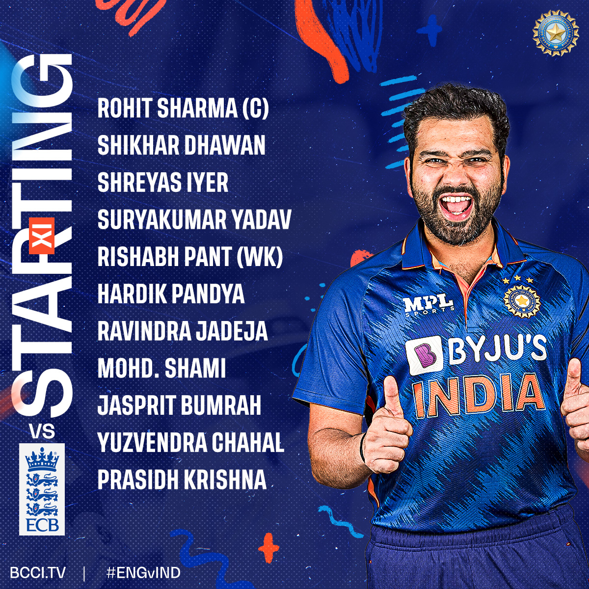 BCCI's tweet photo. 🚨 A look at #TeamIndia's Playing XI 🔽

Follow the match ▶️ https://t.co/8E3nGmlNOh 

#ENGvIND https://t.co/BgVnnffbT6