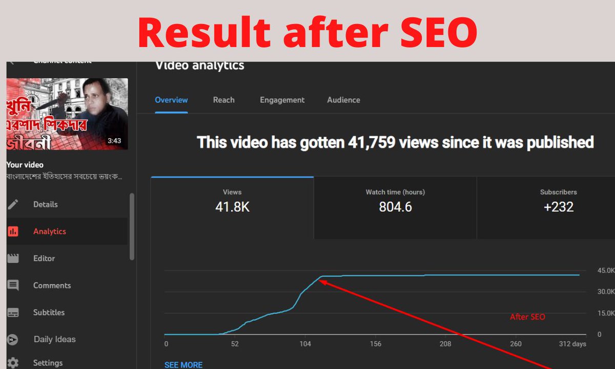 digitalbee_bd's tweet photo. Youtube SEO is real and result oriented !

How you will be benefited ?

Get more views and Interactions
Rank Your Video Higher in YouTube &amp; Google
Being more suggested by YouTube Algorithm.
More Subscribers &amp; Growth!
#youtubeseo #videoseo #seoexpert #organicview #PROMOTION https://t.co/e0X6X4Kyre
