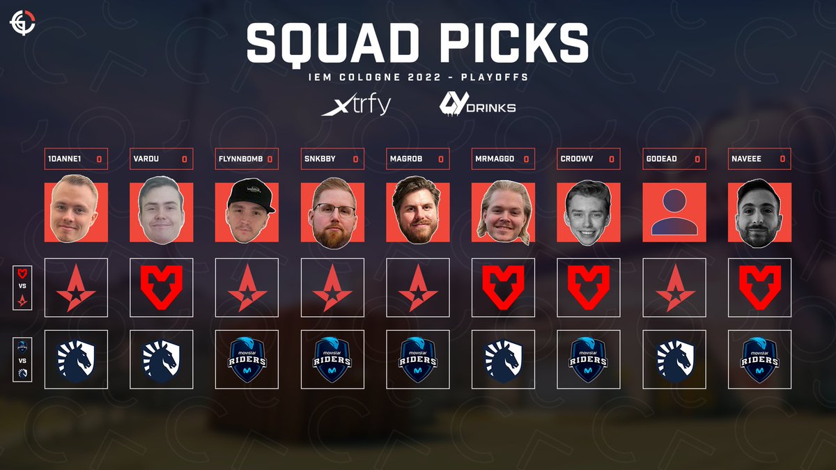 e_goapp's tweet photo. Squad Picks for IEM Cologne 2022 💥
What are your predictions? 🤔
#iemcologne2022 #csgo #csgofantasy https://t.co/SP6ITh4RtU