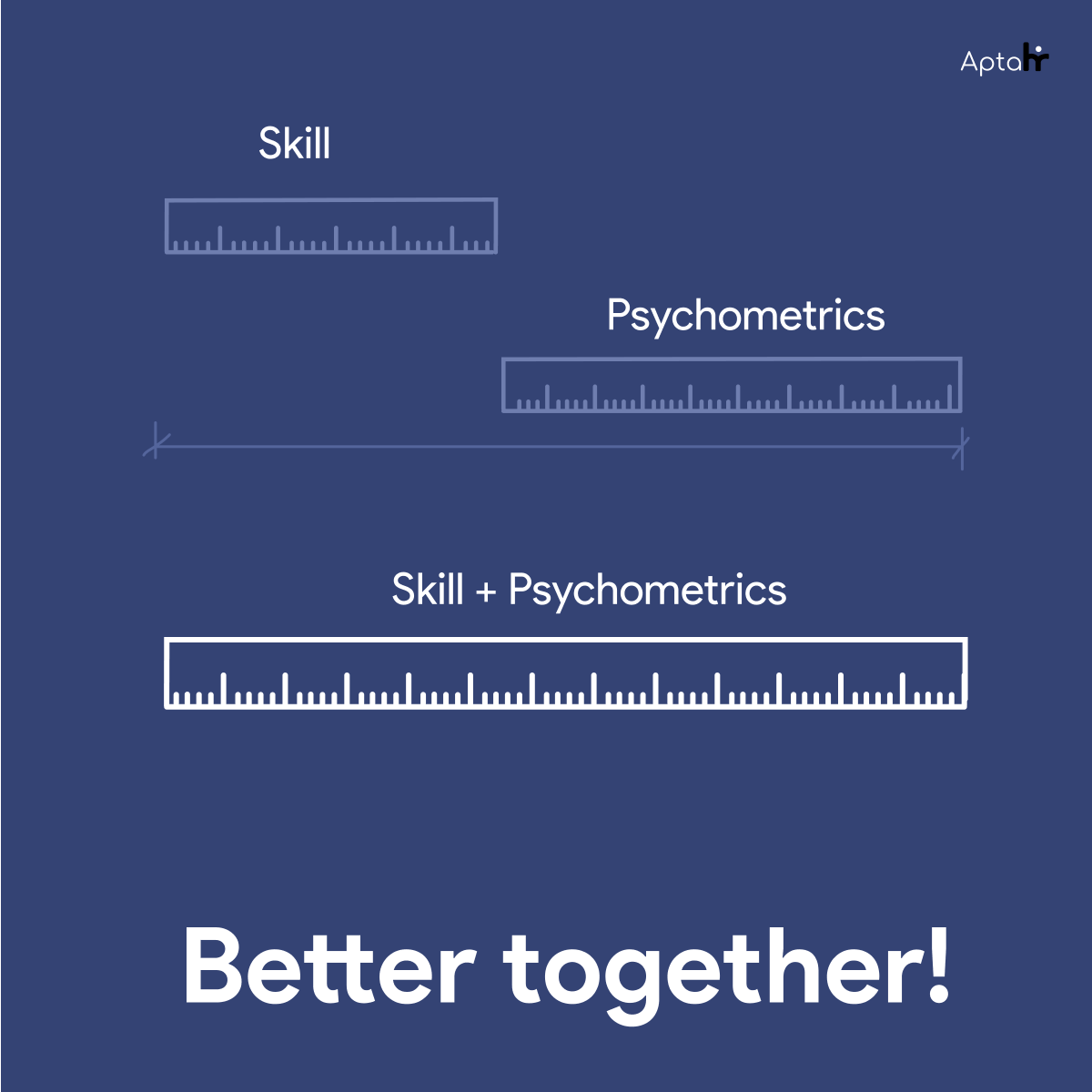 No more integrations, both psychometrics and skill assessments together with Apta-HR.

Try it for free: apta-hr.com

#hr #usrecruitment #personality #psychometrics #psychometricassessment #skillassessment #applicanttrackingsystem
