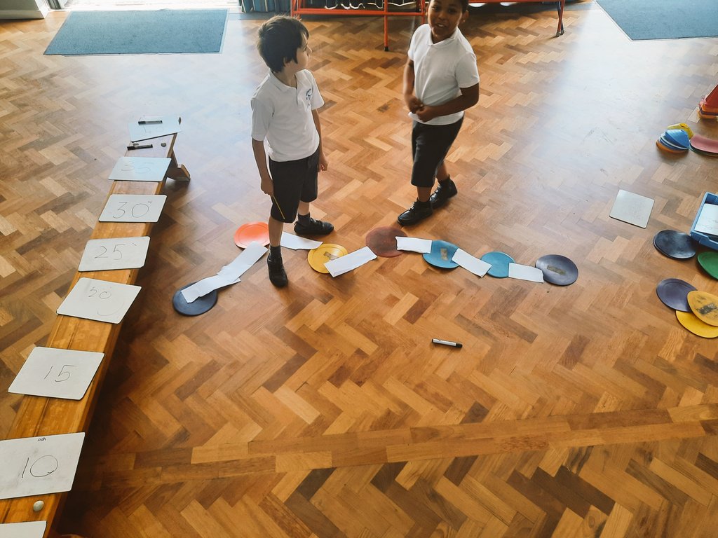 This graph is genius!