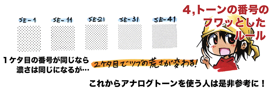 これからアナログで漫画描こうと思ってる漫画家志望さん向けにトーンの簡単なルールまとめときました
1、重ね貼り
2、影・柄・色
3、荒い粒の使い方
4、トーン番号のフワッとした決まり

この辺がわかってれば大体使えます
是非参考にしてください 