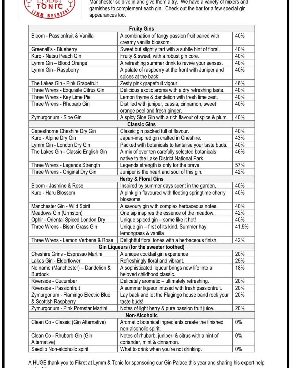 Lymm Charity Beer & Gin Festival tweet media