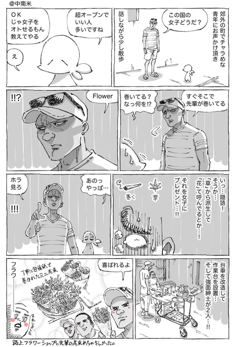 海外青年が女子のために巻くモノ。 