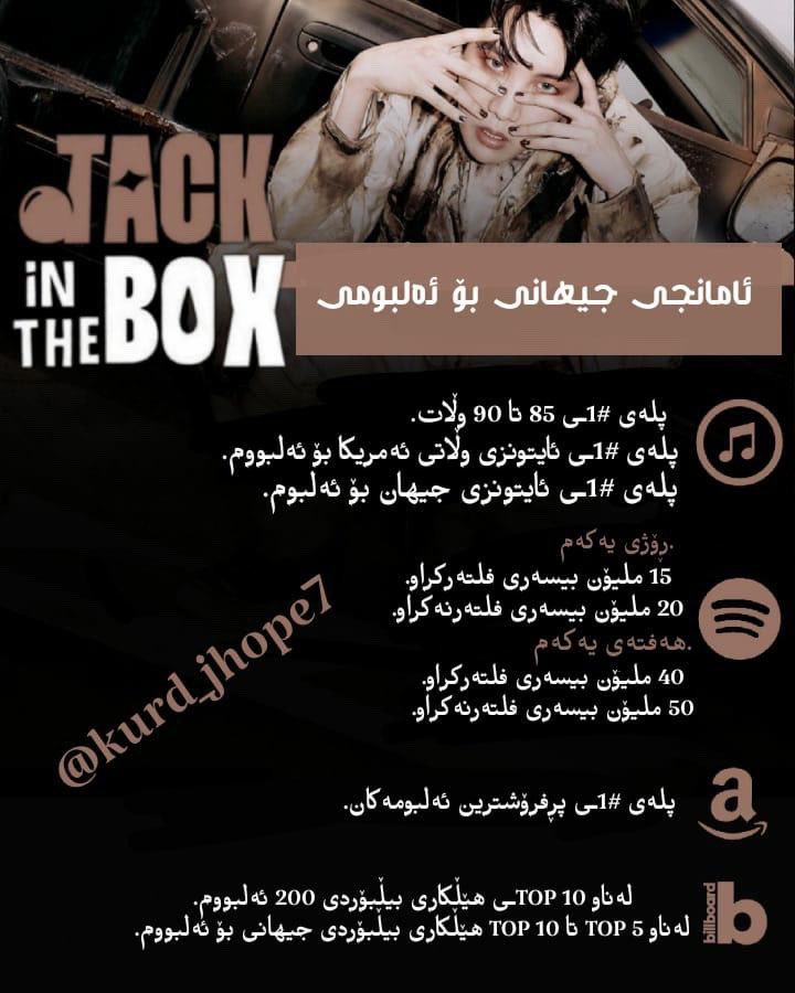 kurd_jhope7's tweet photo. ‼️
ئامانجی جیھانی سۆڵۆ ئەلبوومی ھوسۆک Jack In The Box وە دووەم تراکی سەرەکی گۆرانی Arson کە لە ١٥/٧ کاژمێر ٧ی بەیانی بەکاتی کوردستان بڵاوئەکرێنەوە تکایە ھەوڵی تەواوی خۆمان بابدەین بۆ بەدەسھێنانی ئەمانجەکان✨
📌وەرگێڕان و ئامادەکردنی:~
Ad:Shayma
Ad:L https://t.co/r2IYyyyBtC
