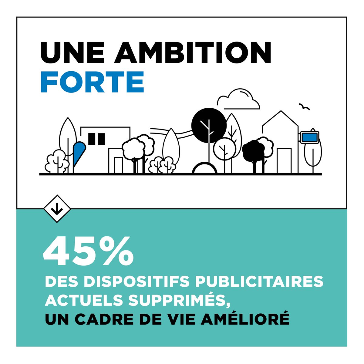 NantesMetropole's tweet photo. #RLPm
Les professionnels ont 2⃣ ans pour se mettre en conformité avec ces nouvelles règles, applicables dans les 2⃣4⃣ communes de la métropole.
Concrètement, avec la sanctuarisation des zones agricoles et naturelles, la publicité est désormais proscrite sur 7⃣0⃣% du territoire. https://t.co/aOslqmEE5Q
