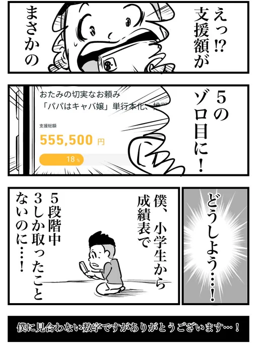 クラウドファンディング
3日目の奇跡の数字 