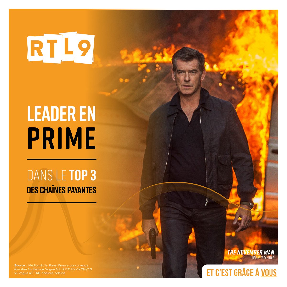🥇 Avec 10,3 millions de téléspectateurs chaque mois, la chaîne RTL9 reste leader en prime ! C’est grâce à vous, merci 🙏