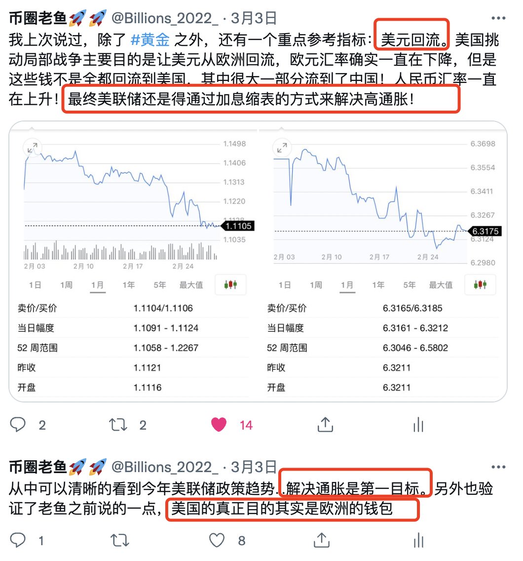币圈老鱼丨社区见置顶 tweet media