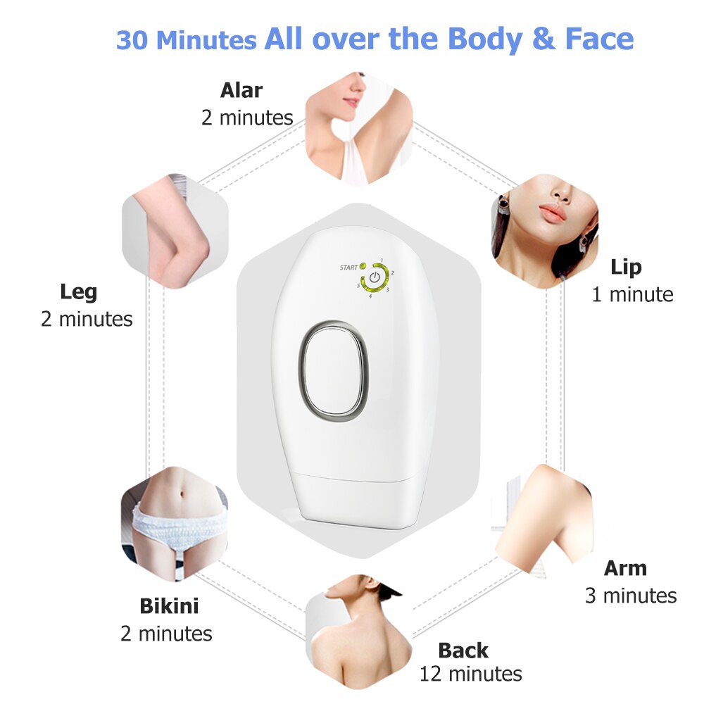 qalipro1's tweet photo. A typical hair growth cycle might take anywhere from 18 to 24 months. Multiple hair removal procedures will be necessary throughout this period in order to achieve long-lasting hair removal. https://t.co/UWtTqCVHMk
#hairremoval #hairgrowth #unwantedhair #laserhairremoval #Qalipro https://t.co/CkVog8AKS0