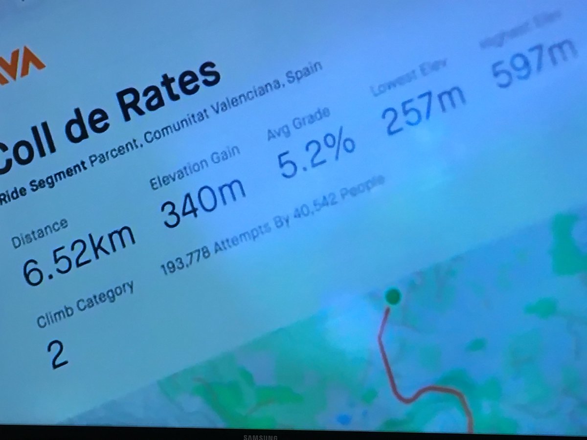 Good to see #CollDeRates on @itv4 #TDF2022 coverage exploring the importance of this climb in pro’s winter training! #CostaBlanca