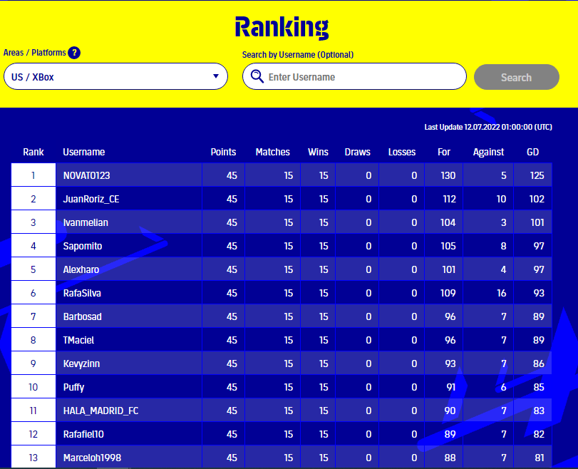 Thiago "TMaciel" Maciel tweet media