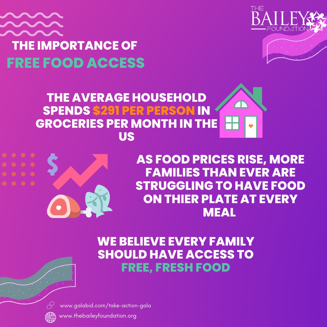 thebaileyfdn's tweet photo. The USDA estimates that as of 2022, the average US household spends $291 per person on groceries a month. Food fuels life, and we believe that the access to nutritious food should reflect that. Keep updated with our socials as we begin to roll our our Fresh Fun Mobile Market. https://t.co/UFcuV2PElw