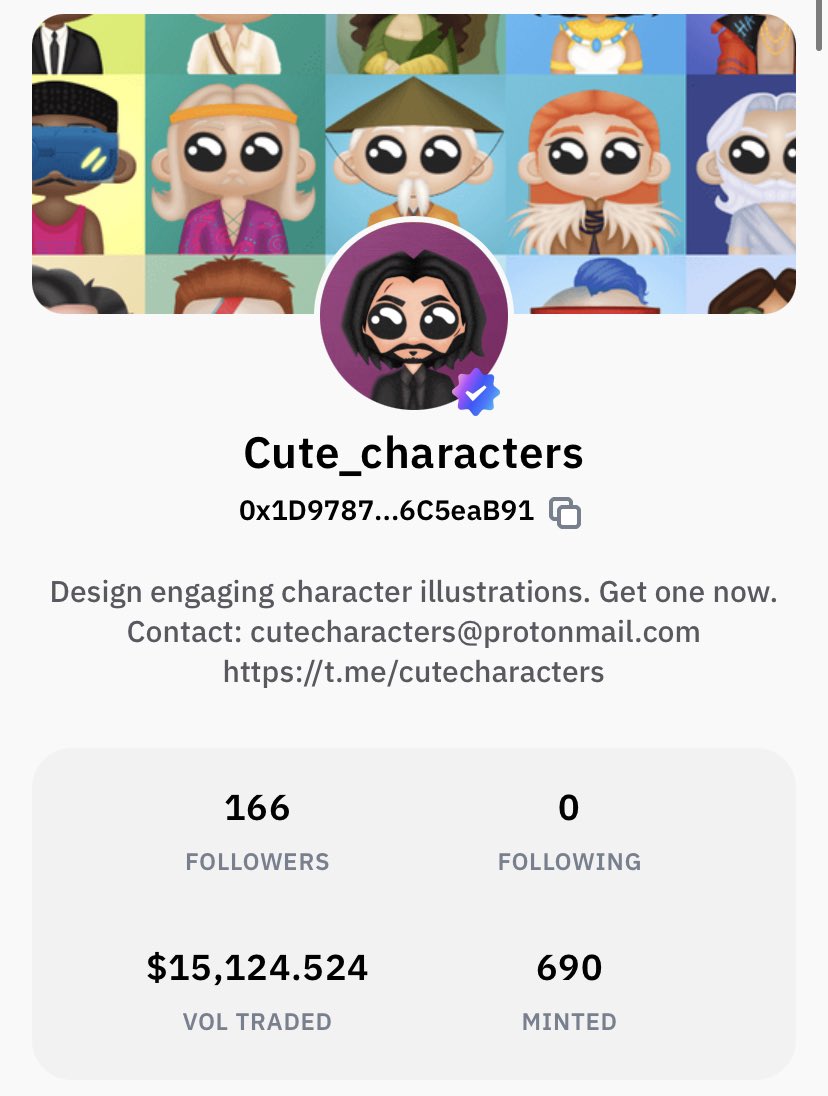 Cute characters tweet media