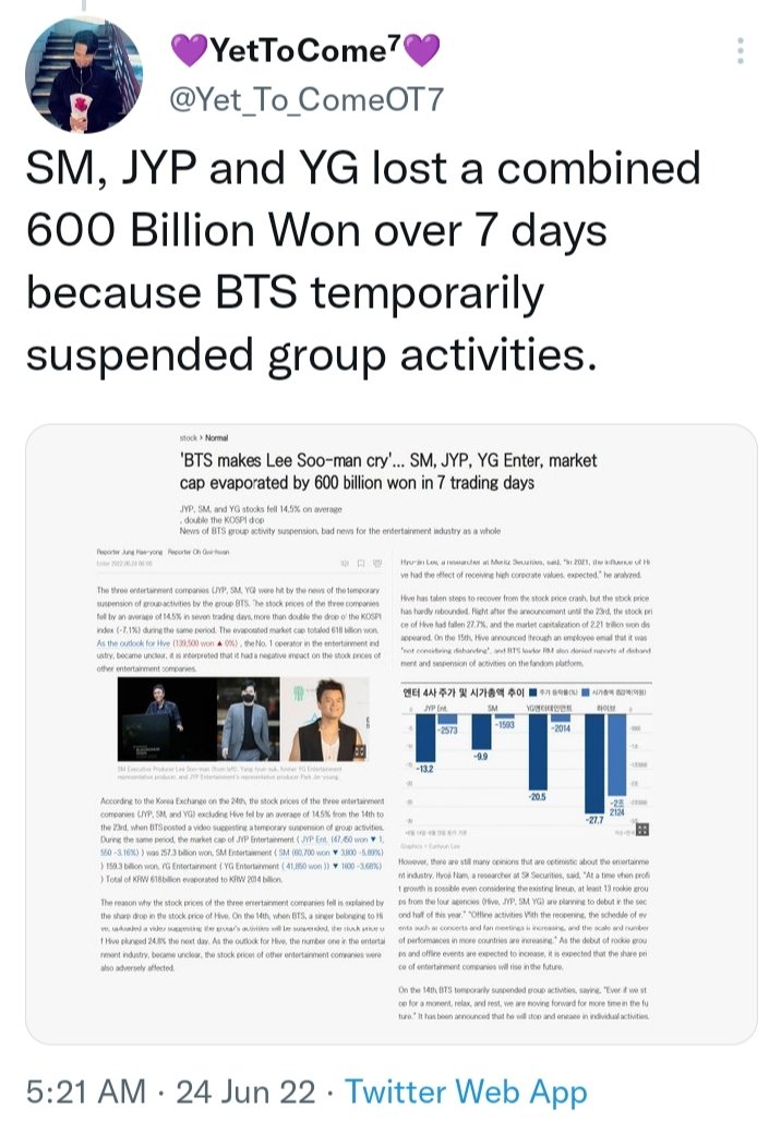 cypher93_94's tweet photo. Most streamed korean boygroups on spotify:

1. BTS: 27B
________________
2. Skz: 2.8B 
3. Exo: 2.6B
4. Svt: 2.4B https://t.co/CkyBSVjko7