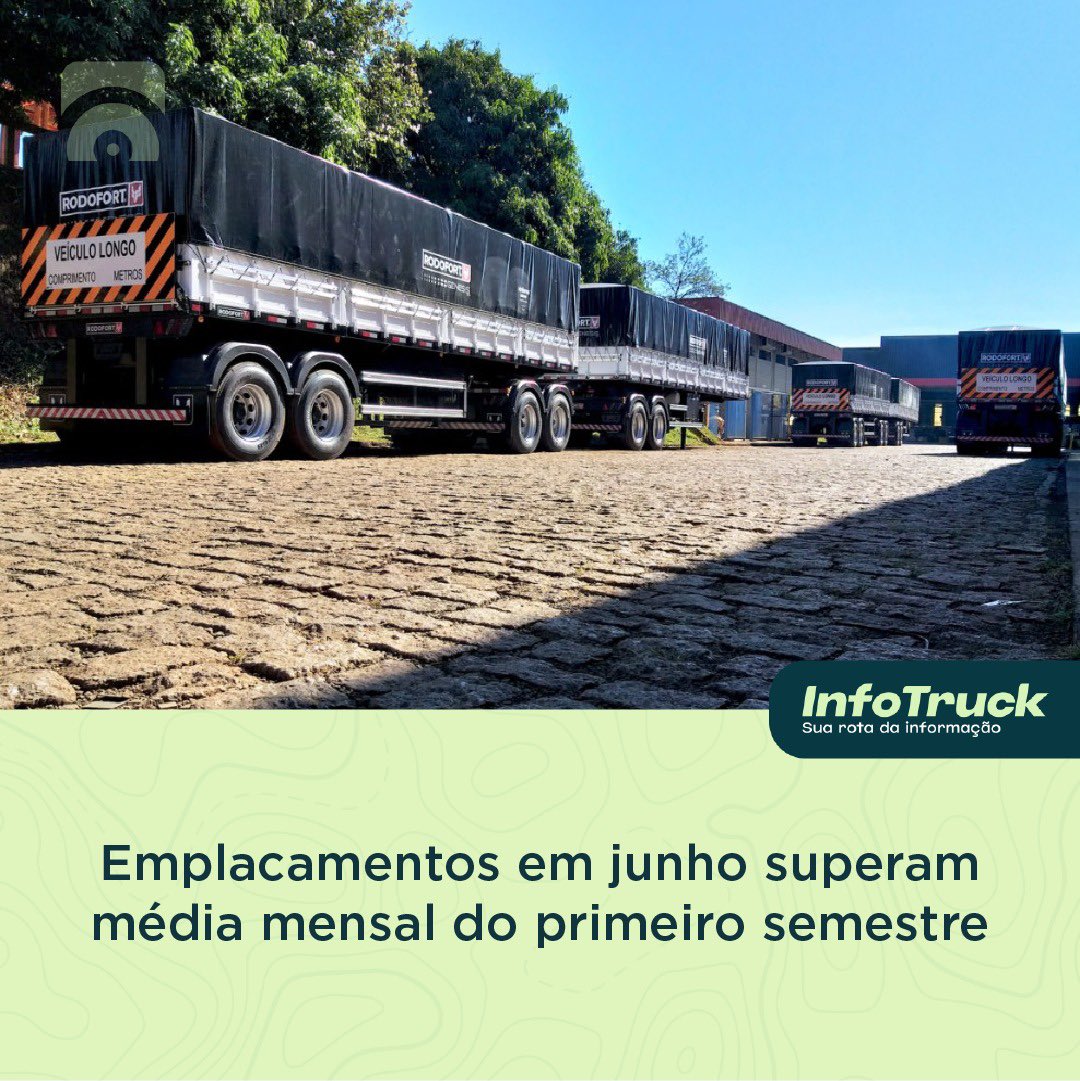 infotruckofc's tweet photo. Registro do mês de junho foi de 13.133 unidades entregues; Média mensal é de 12.500 produtos; No total, foram emplacados no semestre 75.052 implementos rodoviários

Leia: https://t.co/krIcjS4ryj

#InfoTruck #ANFIR #Implementos #Caminhões https://t.co/YQh468GwnQ