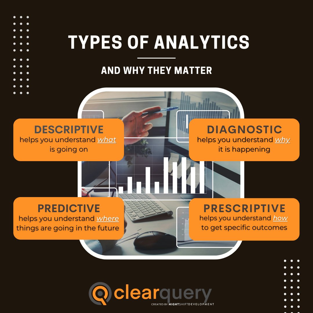 clearquery tweet picture