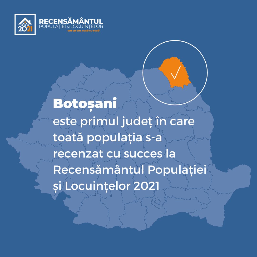 Este oficial! Avem primul județ care s-a recenzat toată populația estimată 🎉

Felicitări locuitorilor din județul Botoșani pentru implicarea în recensământ, atât în etapa autorecenzării, cât și acum! 👏

#rpl2021 #catimaisuntem #felicitari