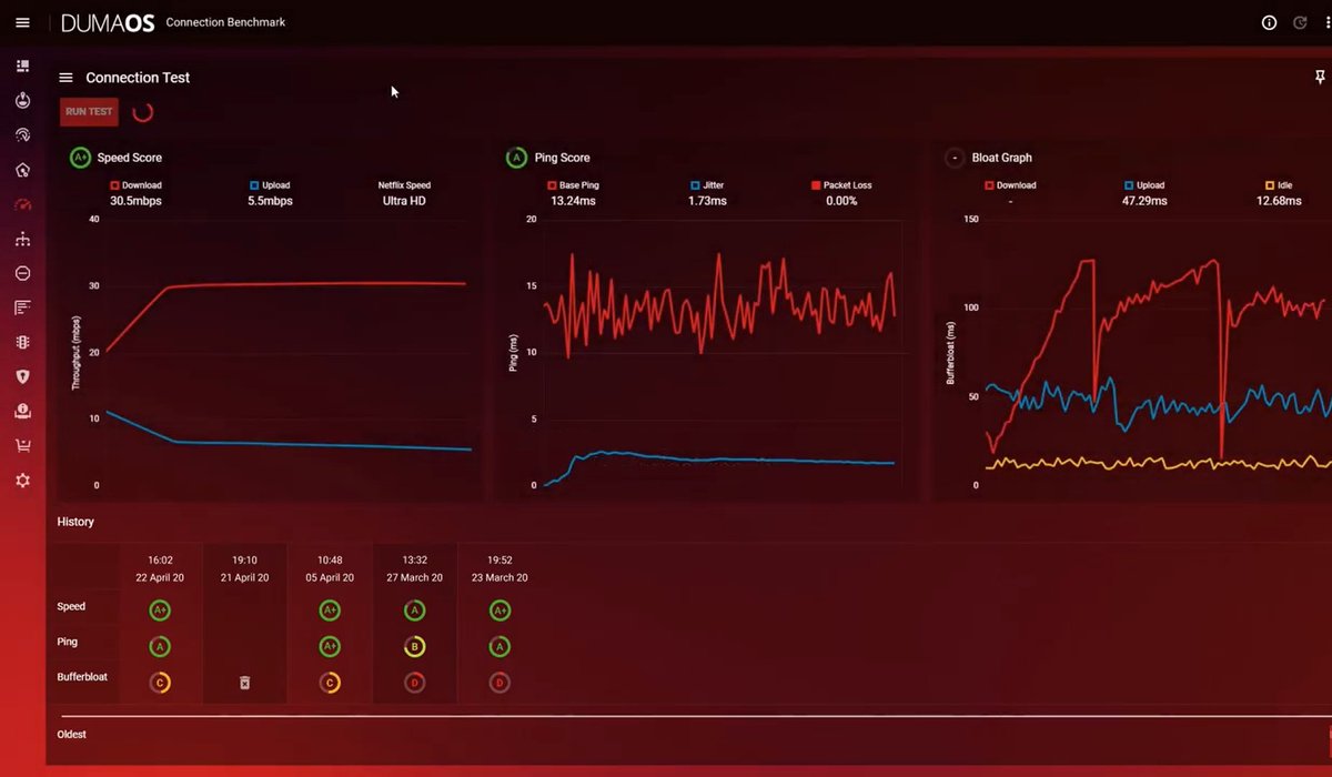 NETGEAR_UKI's tweet photo. Donโt let network lag destroy your K/D. Eliminate 93% of lag with DumaOS built into the XR1000 Nighthawk Pro Gaming Router.
Find out more: https://t.co/vnbFQ2pnGO
#NPGLetsGo #WiFi6 #NETGEAR #NighthawkProGaming #PC #NoLagCrew #PowerToStream #gamer #Gaming #Esports #videogames https://t.co/pPH7CnFJnk