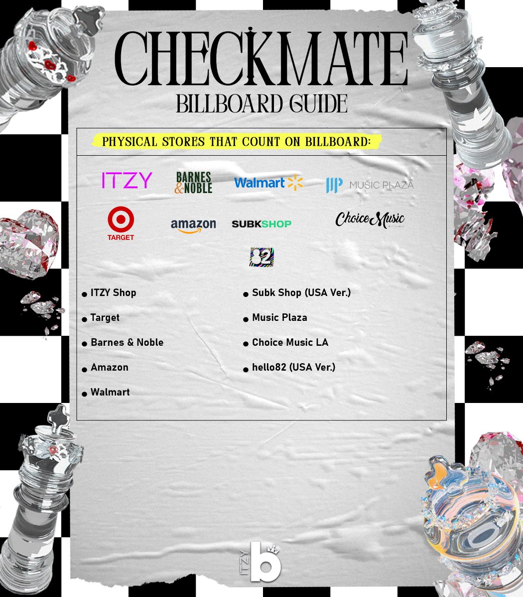 ITZYbillboard_'s tweet image. ♟️CHECKMATE BILLBOARD GUIDE♟️
MIDZYs from US/PR and Global Kindly Read
(Please RT and spread)📢❗️
Billboard Tracking Week Starts:
Friday 12:00 AM EST (1PM KST)
to
Thursday 11:59 PM EST (Friday 12:59 PM KST)
#ITZY #있지 #ITZY_CHECKMATE @ITZYofficial
Links are attached below⬇️